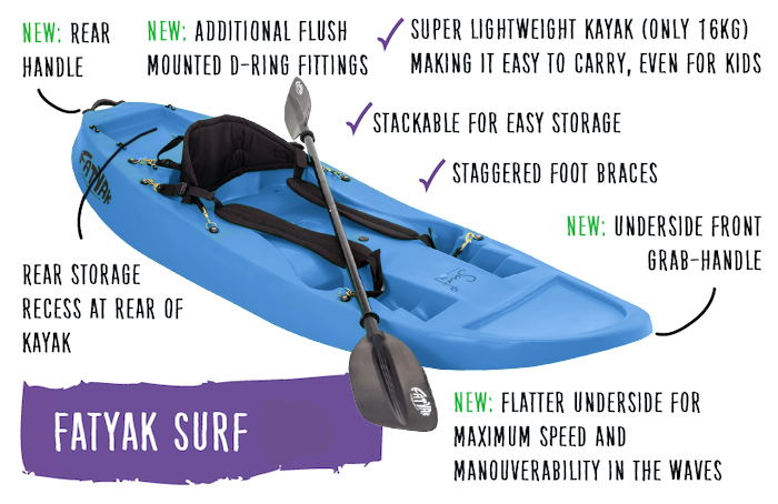 THE ODYSSEY X FATYAK 'SURF' KAYAK (SINGLE SEATER)