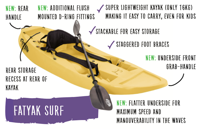 THE ODYSSEY X FATYAK 'SURF' KAYAK (SINGLE SEATER)