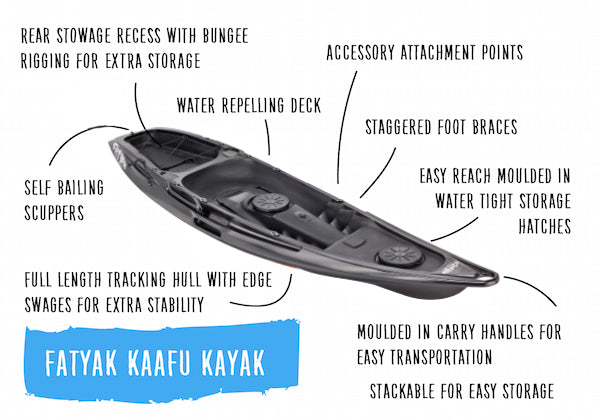 THE ODYSSEY X FATYAK 'KAAFU' RECYCLED MARINE PLASTIC KAYAK (SINGLE SEATER)