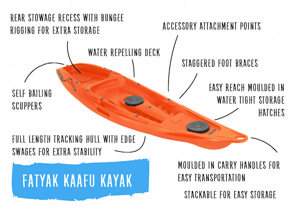 THE ODYSSEY X FATYAK 'KAAFU' KAYAK (SINGLE SEATER)