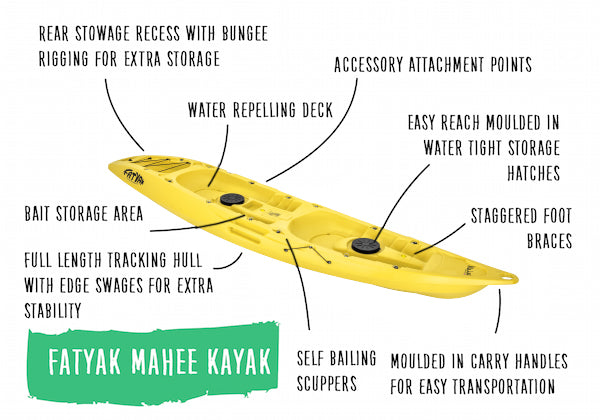 THE ODYSSEY X FATYAK 'MAHEE' KAYAK (DOUBLE SEATER)