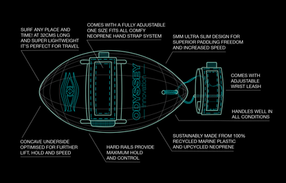 THE ODYSSEY RECYCLED MARINE PLASTIC SURFING HANDPLANE